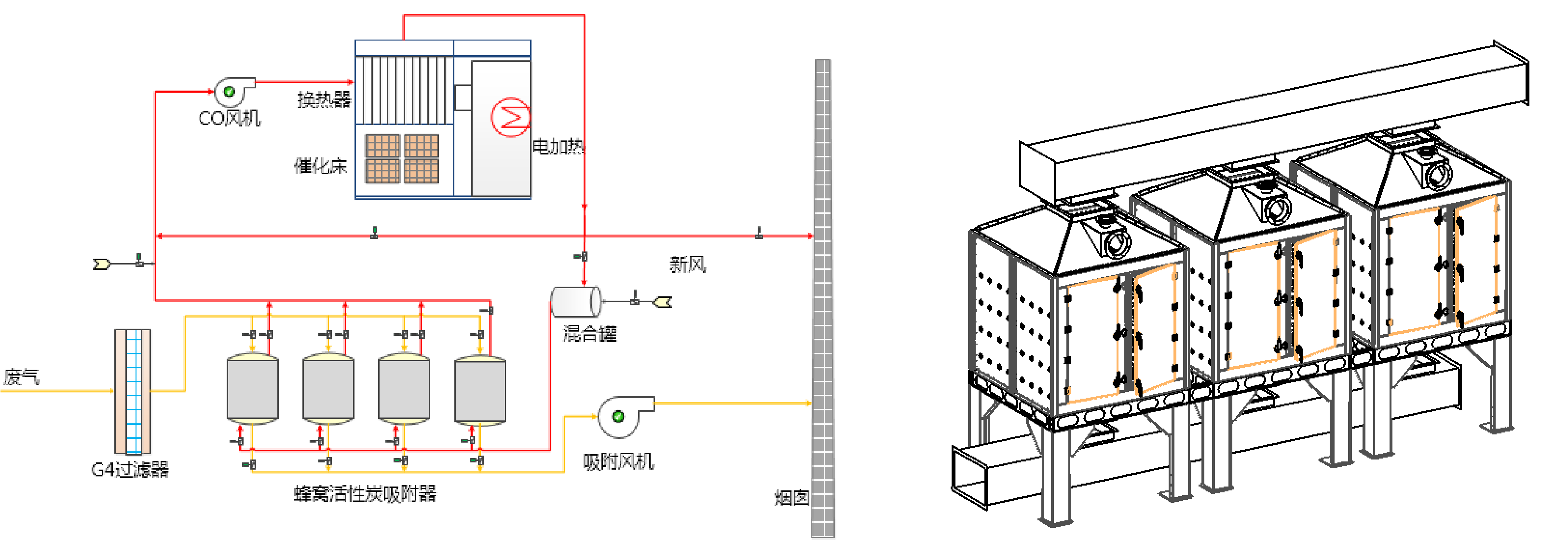 蜂窩活性炭吸附濃縮設(shè)備(圖1) #
