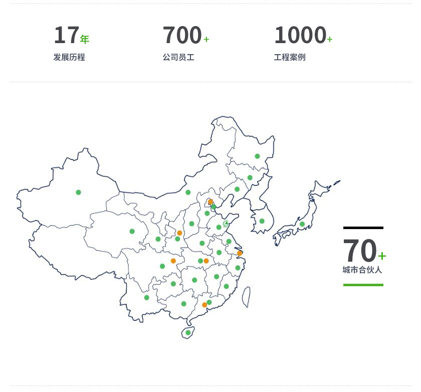 公司簡(jiǎn)介(圖1) 公司簡(jiǎn)介(圖1)